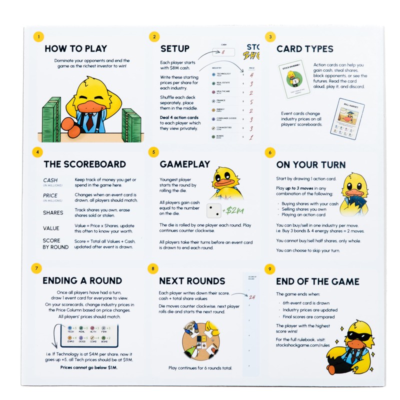 Stock Shock: Investment Strategy Board Game (Ages 7+, Easy to