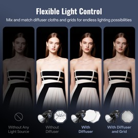 ZHIYUN CINPEER 35-inch/90cm/2.9ft Bowens Mount Octagonal Softbox Quick Release with Honeycomb Grid for Photography Studio, Video Recording, Portraits Shooting ZHIYUN Molus G-Series B-Series