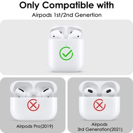 Filoto Compatible with Airpod 2&1 Case Cover, Cute Silicone Protective Accessories Cases/Keychain/Pompom, Best Gift for Girls and Women, Denim Blue