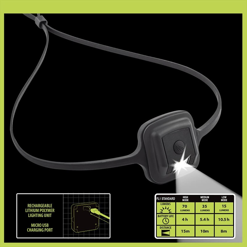 Panther Vision - GUMBI-Lamp LED Headlamp - USB Rechargeable LED