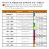 HardwareX supply Heavy Duty Electrophoresis Extension Garage Door Springs for