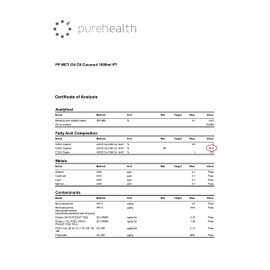 Pure Health Pure Health C8 MCT Oil, Premium 100% Coconut Zero Palm Oil, Perfect for Keto Diets, Fasting & Bulletproof Coffee, Non-GMO, BPA FREE(1L)