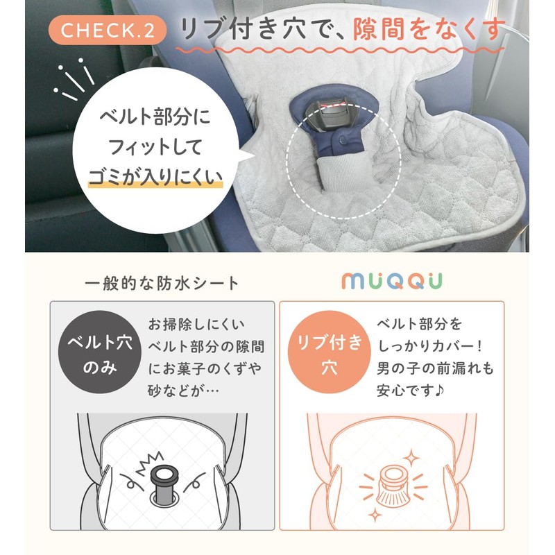 MUQQU Child Seat Waterproof Sheet, Protective Mat, Anti-Slip, Protector, Stroller,