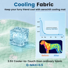 YQLKYMLO Cooling Mat for Large Dog, Waterpoof Q-Max>0.5 Breathable Cold Crate Pad for Puppy Cat, Washable Kennel Bed for Active Pet with Chill Soothing Fabric to Rapid Cooling, 39.3×27.5, Green