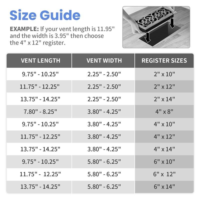 Howeall 4x10 Inches 6 Pack Heavy Duty Walkable Floor Register