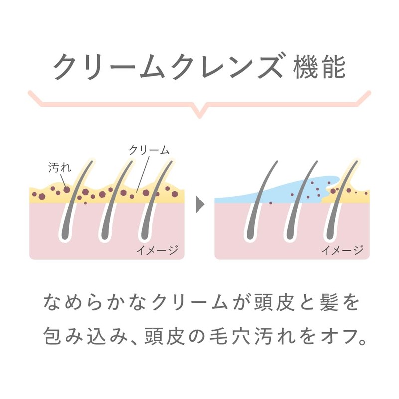 Ines Cream Serum Cleanse, Refill, 12.8 fl oz (380 ml)