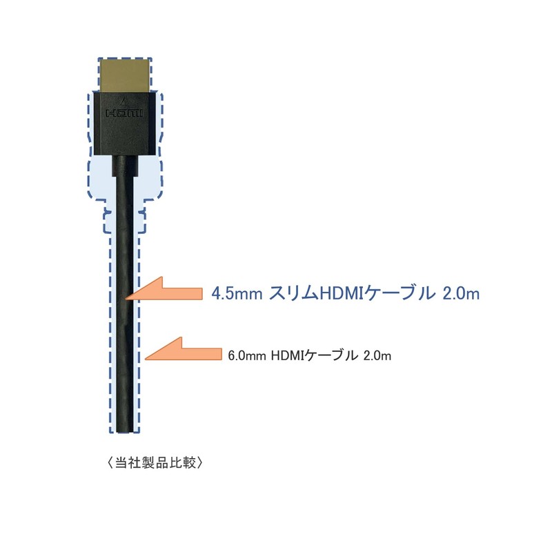 Slim HDMI Cable 1.8 m [Diameter: 3.8 mm Weight: G]