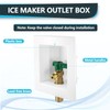 2-Pack Seelink Pre-Assembled Ice Maker Outlet Box, 1/2" MIP Sweat