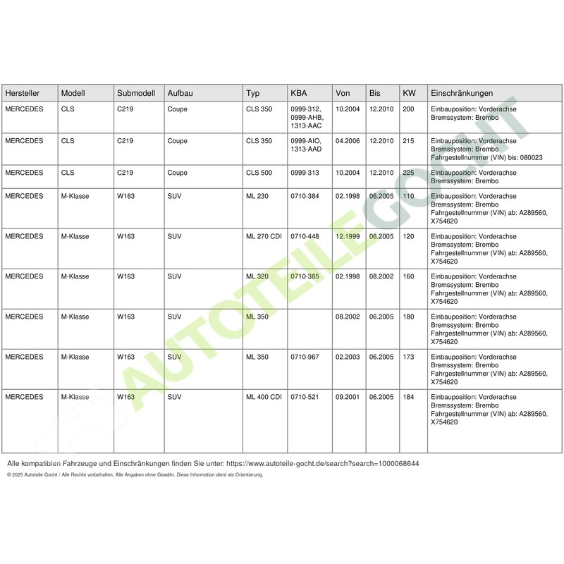 Delphi LX0464 Brake Fitting Kit