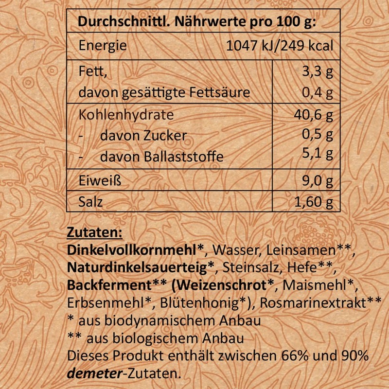 LANDSTREICHER Demeter Organic Canned Bread, 10 Year Shelf Life (1,