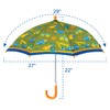 Stephen Joseph All Over Print Umbrella, Construction