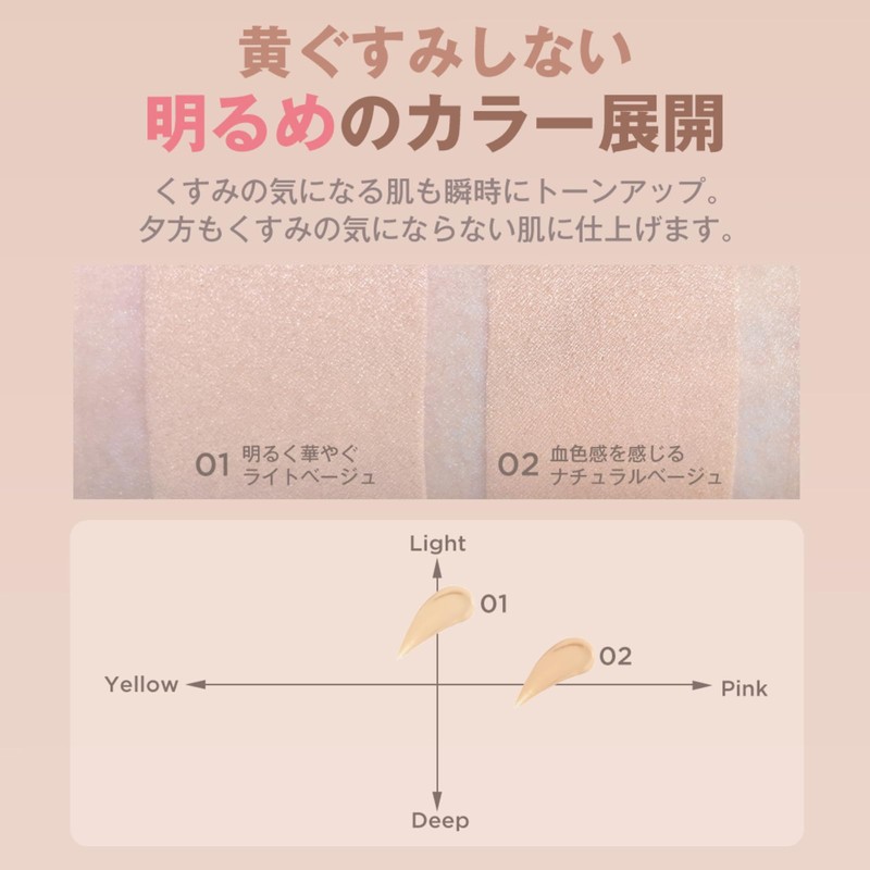 「Coverage」×「Gloss」DAISY DOLL by MARY QUANT (Daisy Doll by Mary Quant)