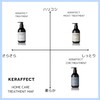 TRIGOODS KERAFFECT CMC TREATMENT Kerafect, Moisturizing Formulation, Active Keratin, Damage