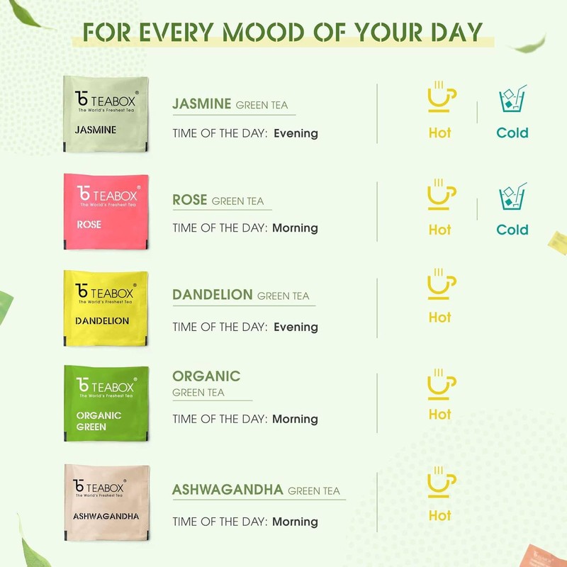 Teabox Premium Darjeeling Green Tea Sampler Bags 100pcs (10pcs X