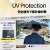 Folding Parasol, For Rain or Shine, Lightweight, Compact, UV Protection,