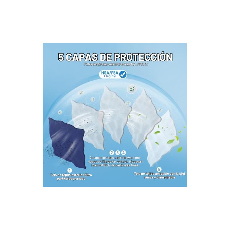 Vital Green Bolsa Jabonera de Sisal, Exfoliante, 14x9cm, 10pz