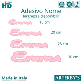 GamesMonkey® - Nursery Stickers - Pack of 2 - Various Sizes - Boy Girl Games Door Closet (Emma, 20 x 4 cm)