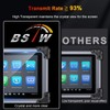 BSTW for Autel Scanner 9.7-Inch Screen Protector for Autel MX908B/908PRO/MS908SPOR/MaxiSys