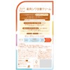 Skin Beauty Premier Medicated Cream 20g (x1)