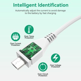 FITE ON 3.3ft White Micro USB Data/Charging Cable Cord Lead Compatible with S SGH-i9000, GT-i8258 GT-i8268 Mobile Smart Phone
