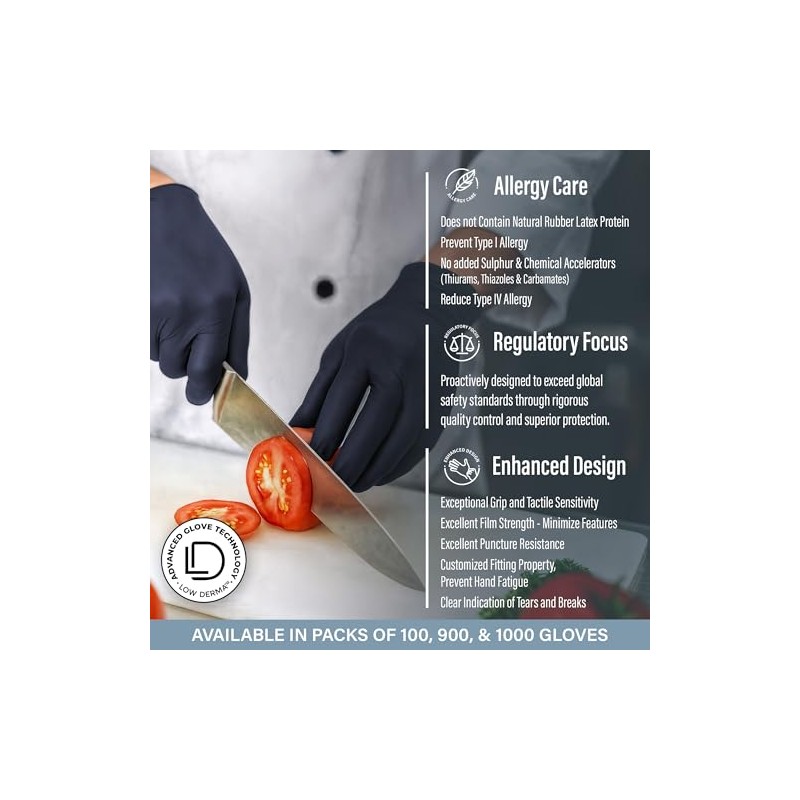 Saf-Care EnSure Nitrile Exam Gloves, Powder-Free, Latex-Free, Chemo Rated, Non-Sterile,
