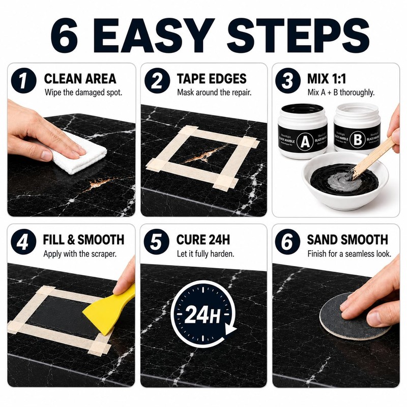MendMight Black Quartz Countertop Repair Kit, Professional Tile, Marble and