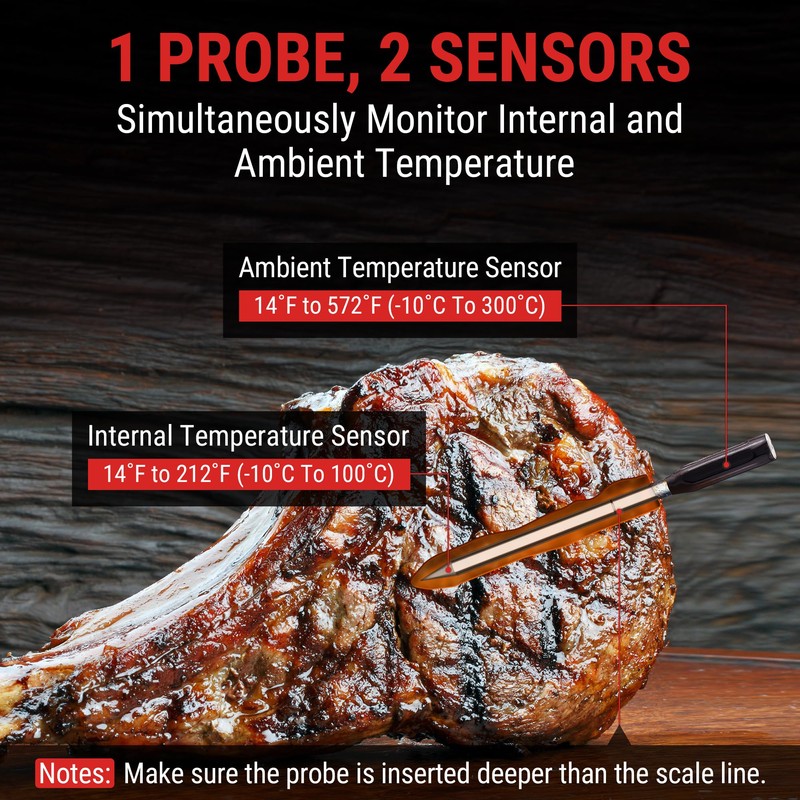 ThermoPro TempSpike 500 ft Wireless Meat Thermometer Digital, Bluetooth Meat