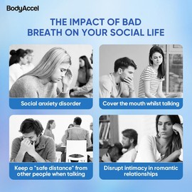 BodyAccel Oral Spray Portable Breath Freshener for Long-Lasting Freshness