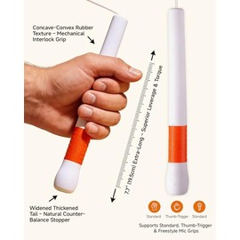 YUEDONG Ergonomic Jump Rope for Adults – Choose 3mm Steel Core (HIIT/Outdoor) or 4mm Nylon Core (Speed/Double Unders), Non-Slip 7.7” Handle, Quick Adj