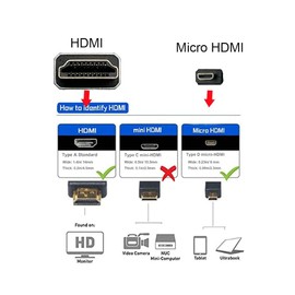 Seadream 4k Angled Micro HDMI to HDMI Adapter Cable 2Pack Nylon Braided 90°Degree Left Angled Micro HDMI Male to HDMI Female Cable 4K@60Hz HDR 3D 18Gbps (Left Angled)