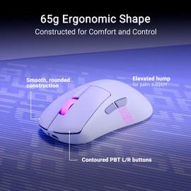 ASUS ROG Keris II Origin White Wireless RGB Gaming Mouse Ergonomic FPS Esport 65g Lightweight ROG AimPoint Pro 42,000 DPI, ROG Micro Switches II, ROG SpeedNova, Bluetooth, 2.4GHz RF, USB-C, White