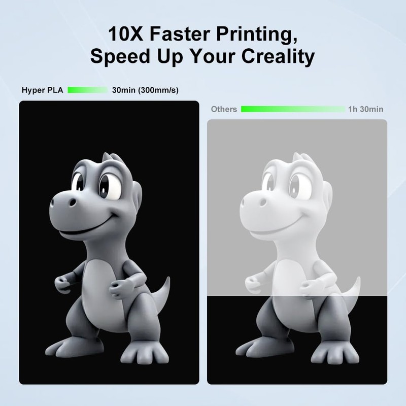 Creality Creality RFID Filament Hyper PLA 4KG, 2025 Latest Batch