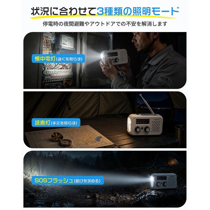 【Disaster Prevention Safety Association Recommended Product Certification】 Greeshow Disaster Prevention