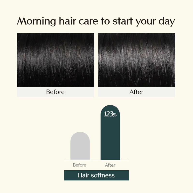 Treecell [Treecell]Day Collagen Shampoo Morning of Resort 360ml
