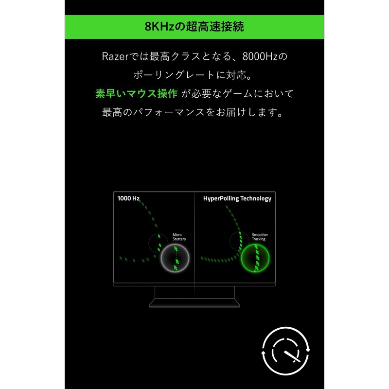 Razer DeathAdder V3 Gaming Mouse, Ultra Lightweight 2.0 oz (59