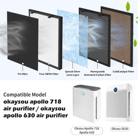 3pack 630/718 HEPA Filter Replacement For Okaysou(OKSOU) Apollo 718 / Apollo 630 S630 pro Purifier, Ultra-Duo 5-in-1 True HEPA Filter with Activated Carbon Filter