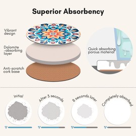 Mandala Ceramic Absorbent Coasters Set of 6 with Holder, Marble Drink Coasters for Coffee Table, Water Absorbing Coaster (Boho)