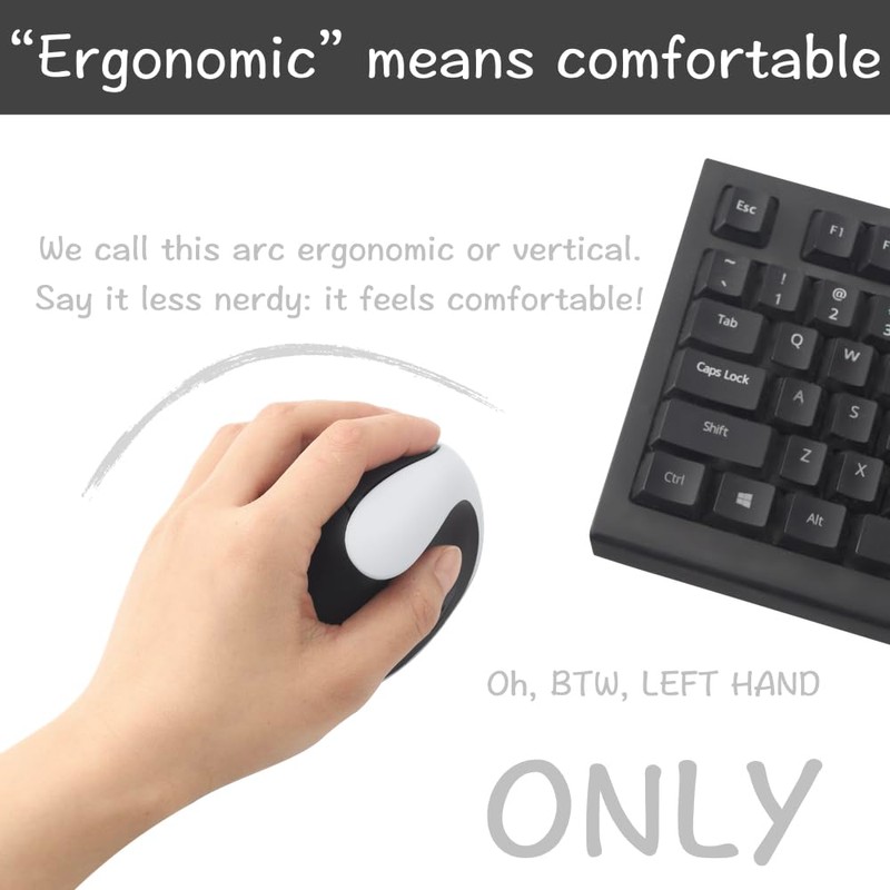 Urby Left Handed Mouse Wireless, Ergonomic, Vertical. Also As Left