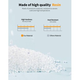 Hoolcar Hood Hinge Cover & Engine Hood Rubber Head Cover Trim Compatible with Jeep Wrangler JK JKU 2007-2017, Exterior Accessories, Chrome