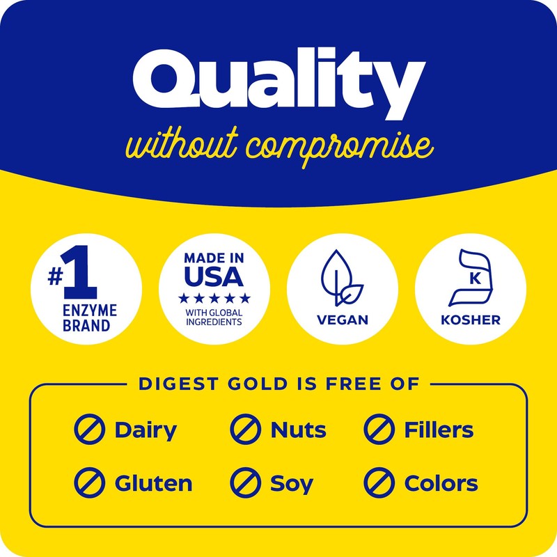 ENZYMEDICA - Digest Gold (240 Capsules) | Digestive Enzyme Supplement