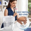 Water Filter Replacement for Brita Stand Pitchers,8 Packs Water Filters