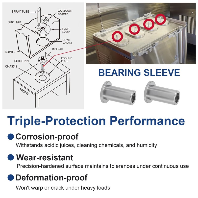 3220 Bearing Sleeve Replacement for Crathco 3220, Stainless Steel Bushing