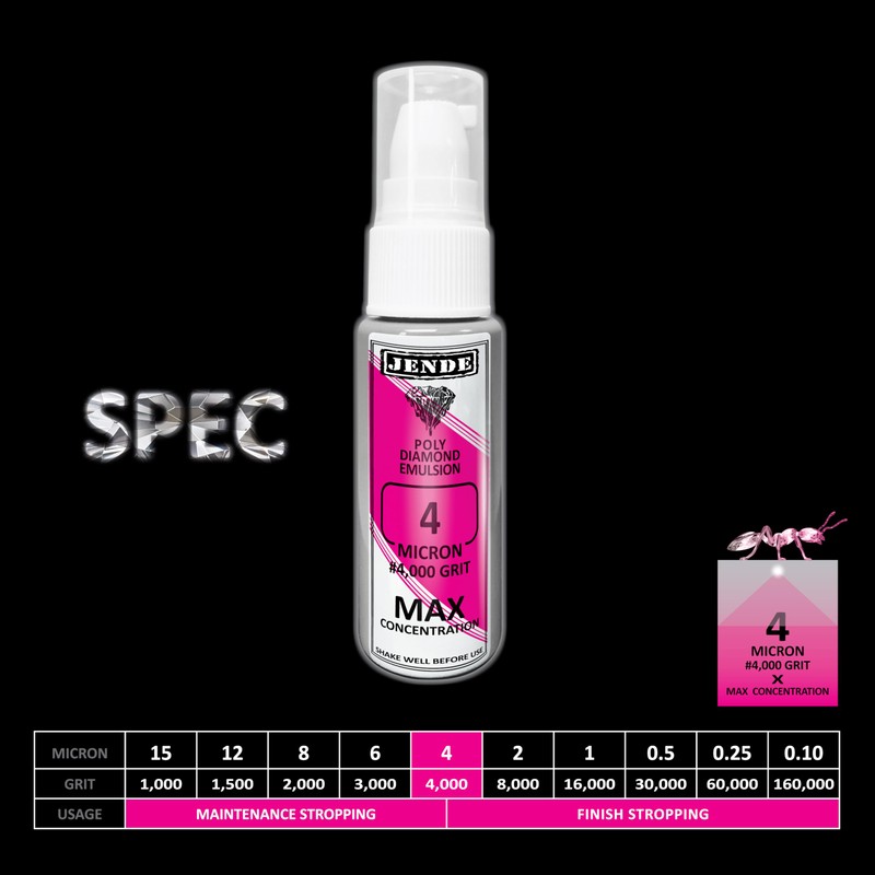 Jende 4 Micron Max Poly Diamond Stropping Emulsion 20ml-Higher Diamond