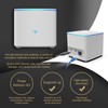 4G LTE CPE Wireless Data Terminal Smart WiFi Mobile Router