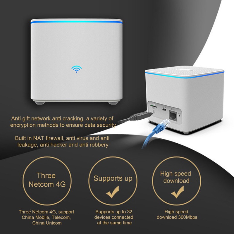 4G LTE CPE Wireless Data Terminal Smart WiFi Mobile Router
