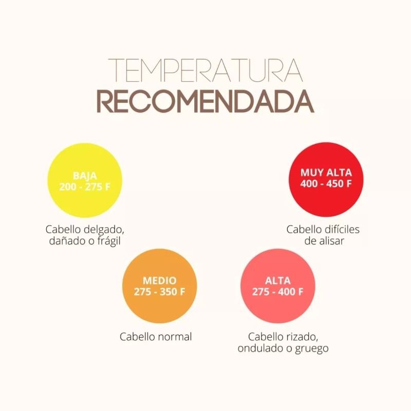 Excell Liss Alaciado Brasileño 500 Ml Permanente Hidrata No Irrita