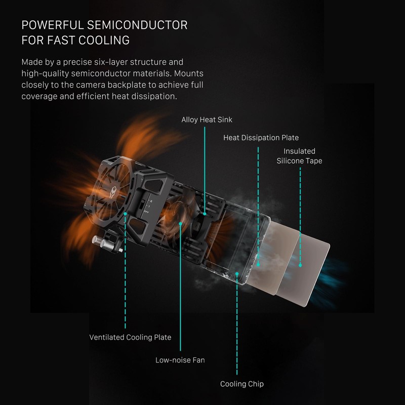 Tilta Cooling System Compatible with Sony ZV-E1 with Multi-Speed Fan