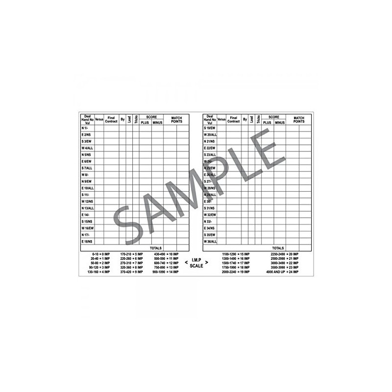 Simon Lucas Bids and Conventions Duplicate Score Cards - Set