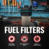 Doc's Diesel Fuel Filter DFD4627 | Compatible with Ford F-150
