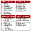 Unbranded SS Braided New Automatic Transmission Cooler Line Kit -6AN